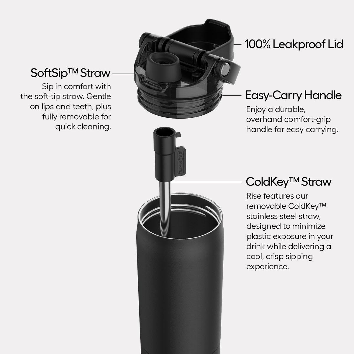 rise-25oz-f7 Rise-PDP-AltImage_2.png