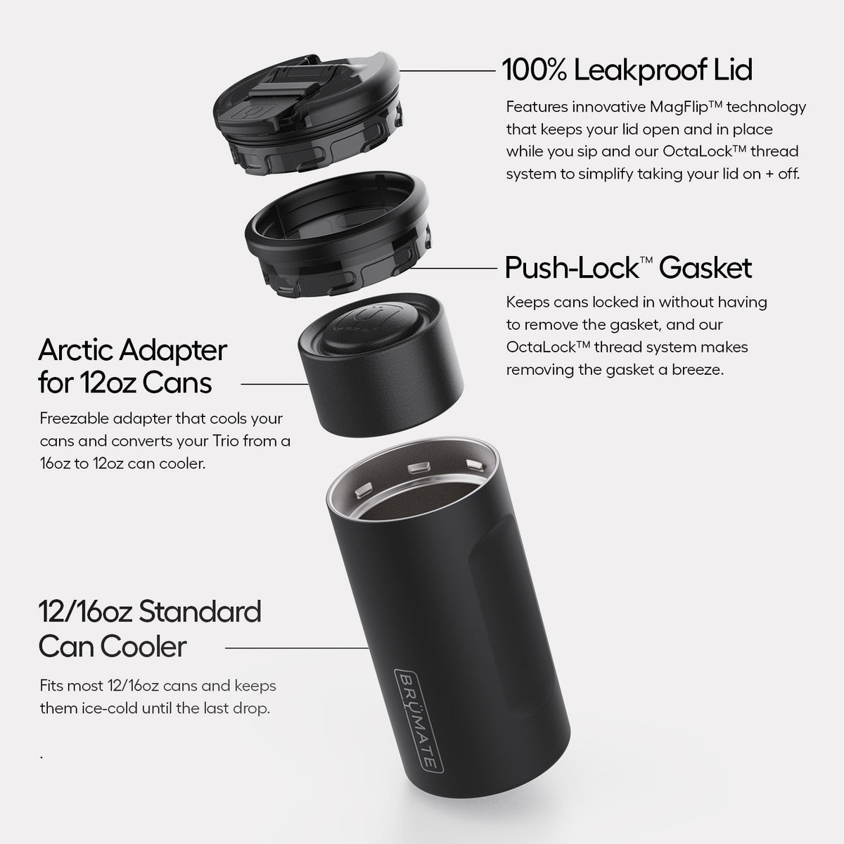 hopsulator-trio-v2-g9 Trio-v2-Alt-Image_1.jpg